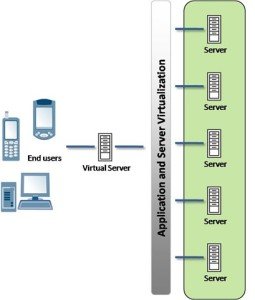 Small-Business-Server