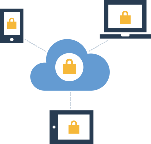 Mobile working, Cloud and data security