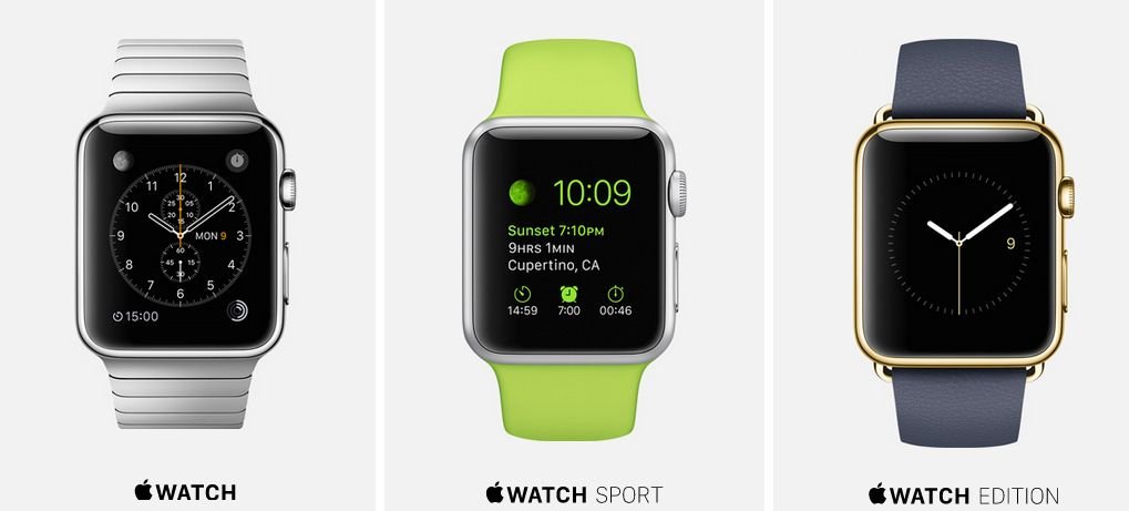 Apple Wearable Watch