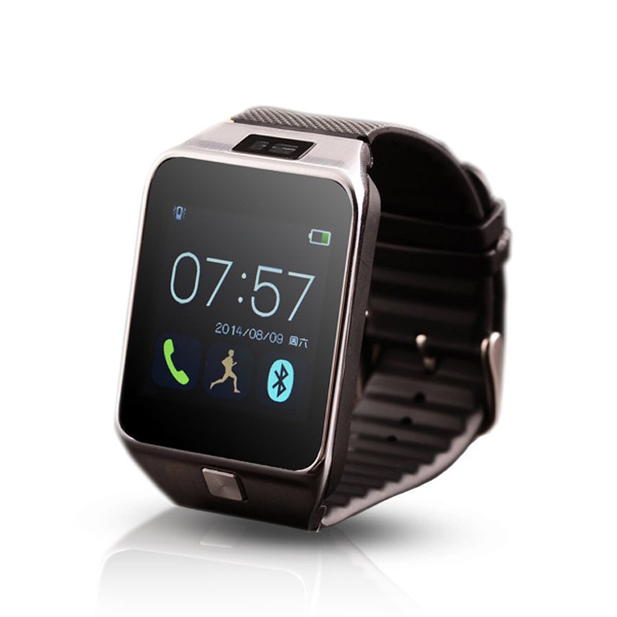 Wearable Devices