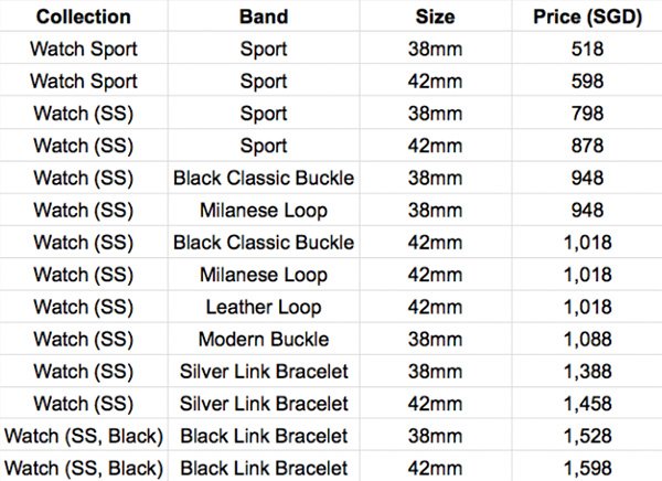 Apple-Watch-SGD-prices