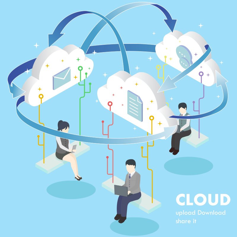 Top security must-dos for first time cloud users